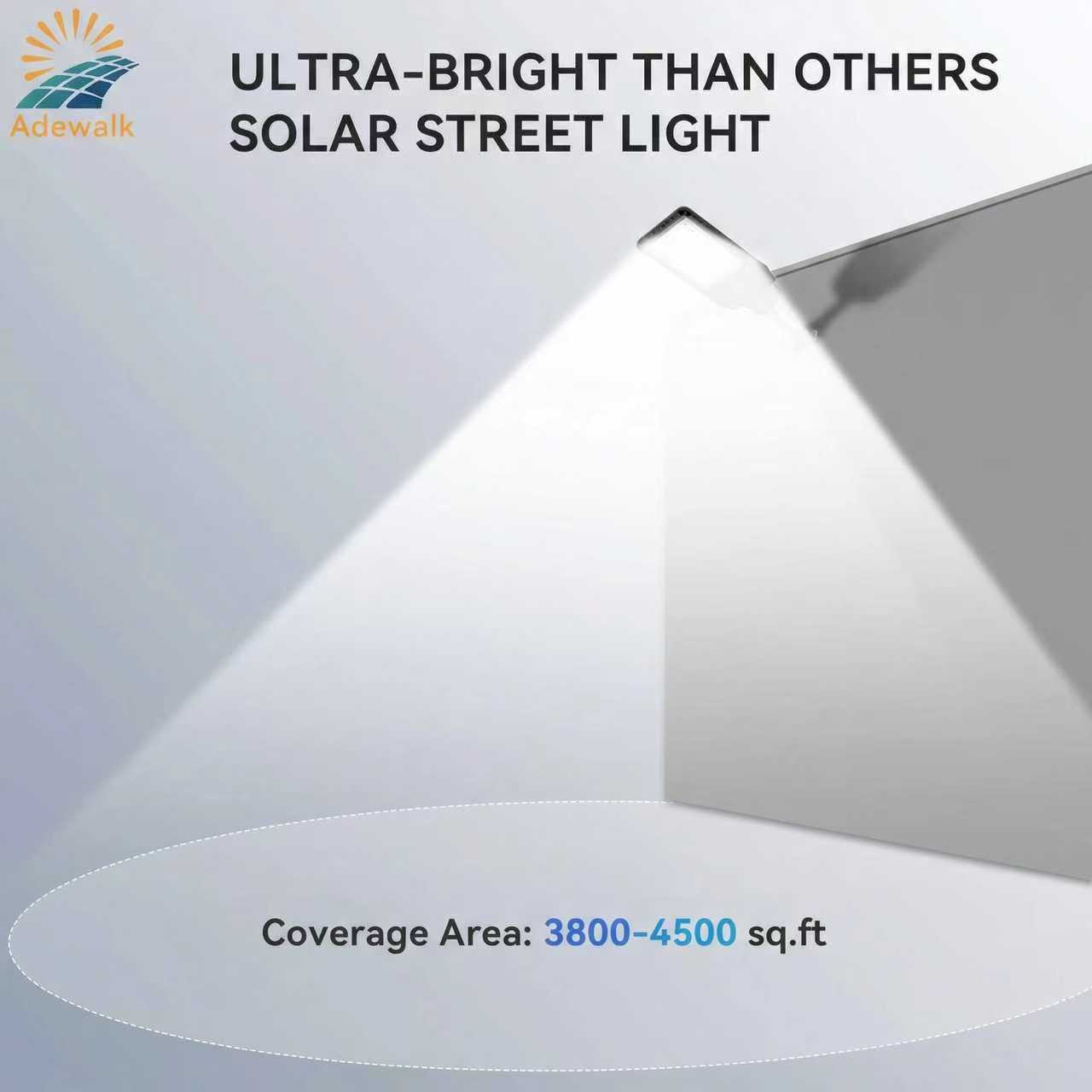 Heavy-Duty Solar Street Light | 200W+ Equivalent LED with Large Solar Panel, 3 Modes (Always On / Motion Sensor / Timer), IP66 Waterproof, 3800-4500 sq.ft Coverage for Yard, Driveway & Parking Lot